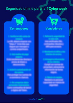 Compradores (1)-1