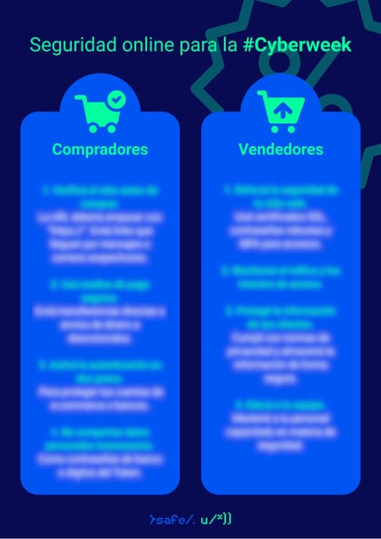 Seguridad online para la Cyberweek