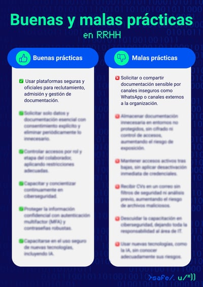 Descargable flyer buenas y malas prácticas RRHH blur Descargable flyer buenas y malas prácticas RRHH blur